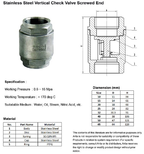 ctalogue_van_1_chieu_lo_xo_inox