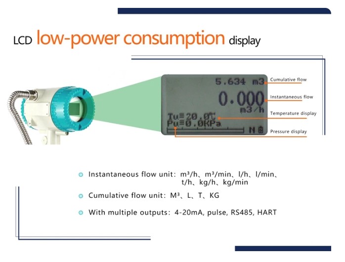 dong_ho_do_luu_luong_vortex_3