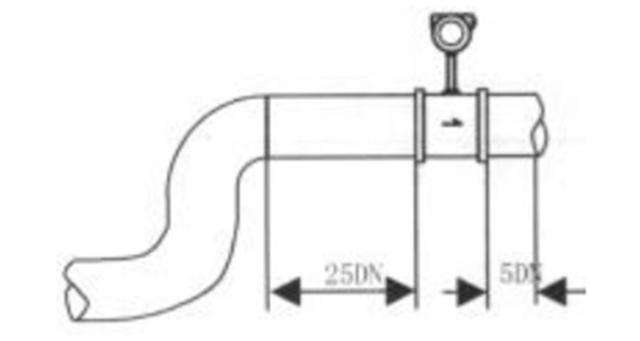 lap_dat_dong_ho_do_luu_luong_hoi_nong_1