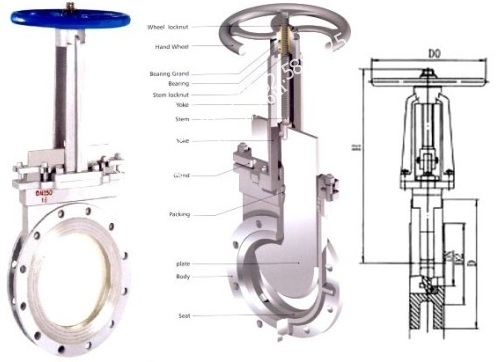 van_dao_inox_dieu_khien_khi_nen6